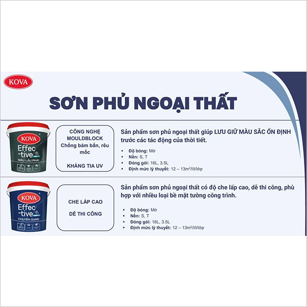 Sơn ngoại thất Kova
